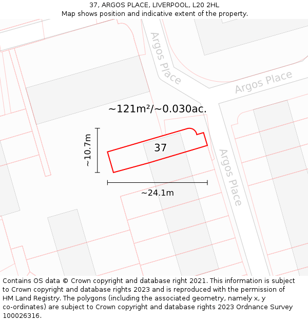 37, ARGOS PLACE, LIVERPOOL, L20 2HL: Plot and title map