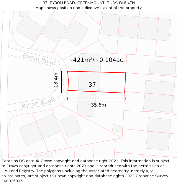 37, BYRON ROAD, GREENMOUNT, BURY, BL8 4EN: Plot and title map