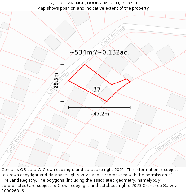 37, CECIL AVENUE, BOURNEMOUTH, BH8 9EL: Plot and title map