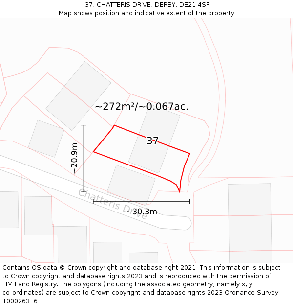 37, CHATTERIS DRIVE, DERBY, DE21 4SF: Plot and title map