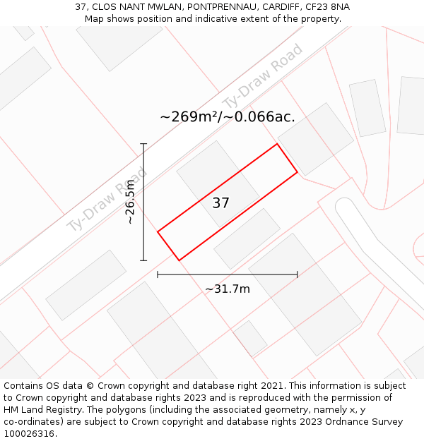 37, CLOS NANT MWLAN, PONTPRENNAU, CARDIFF, CF23 8NA: Plot and title map
