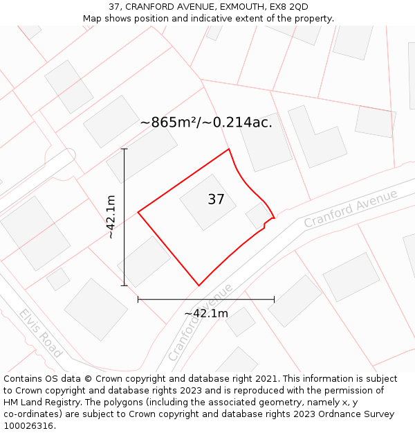 37, CRANFORD AVENUE, EXMOUTH, EX8 2QD: Plot and title map
