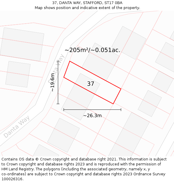 37, DANTA WAY, STAFFORD, ST17 0BA: Plot and title map