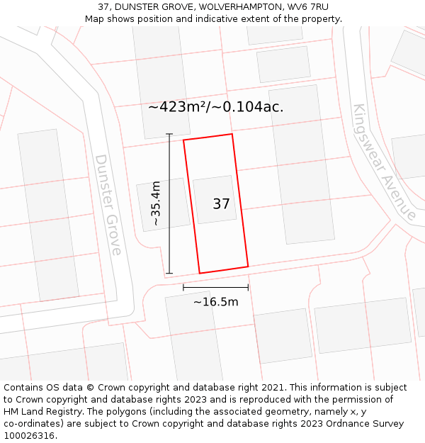 37, DUNSTER GROVE, WOLVERHAMPTON, WV6 7RU: Plot and title map