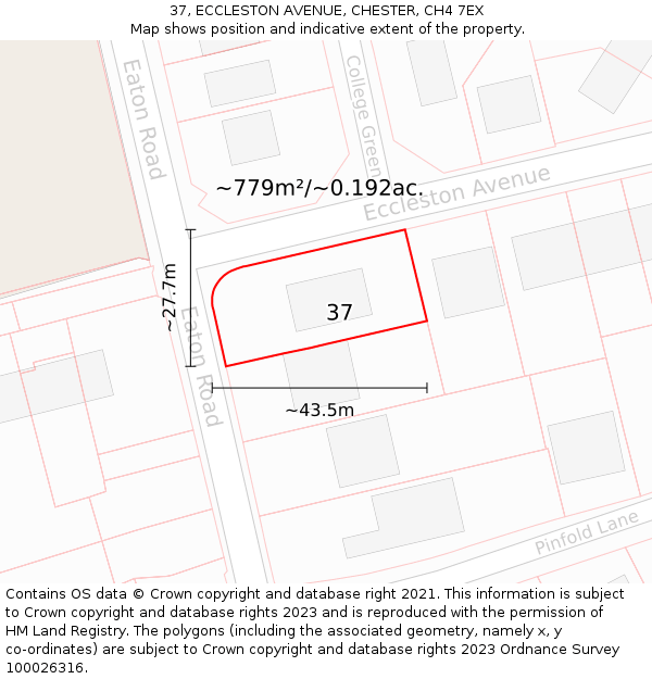 37, ECCLESTON AVENUE, CHESTER, CH4 7EX: Plot and title map
