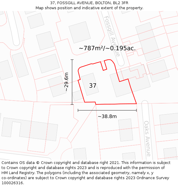 37, FOSSGILL AVENUE, BOLTON, BL2 3FR: Plot and title map