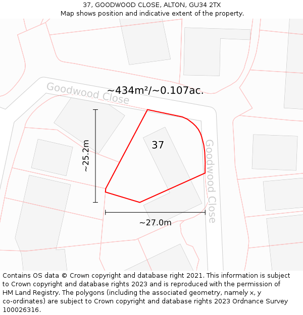37, GOODWOOD CLOSE, ALTON, GU34 2TX: Plot and title map