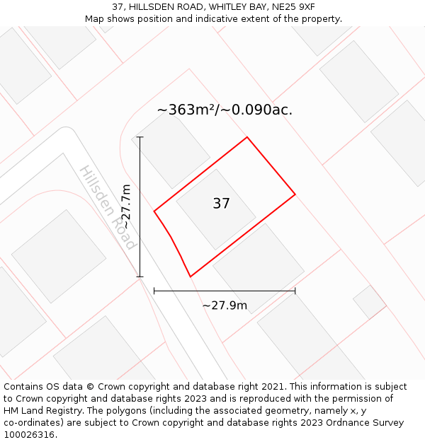 37, HILLSDEN ROAD, WHITLEY BAY, NE25 9XF: Plot and title map