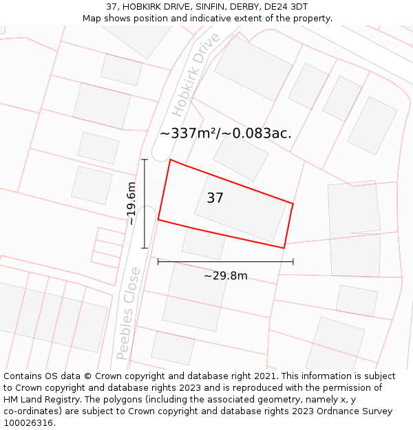 37, HOBKIRK DRIVE, SINFIN, DERBY, DE24 3DT: Plot and title map