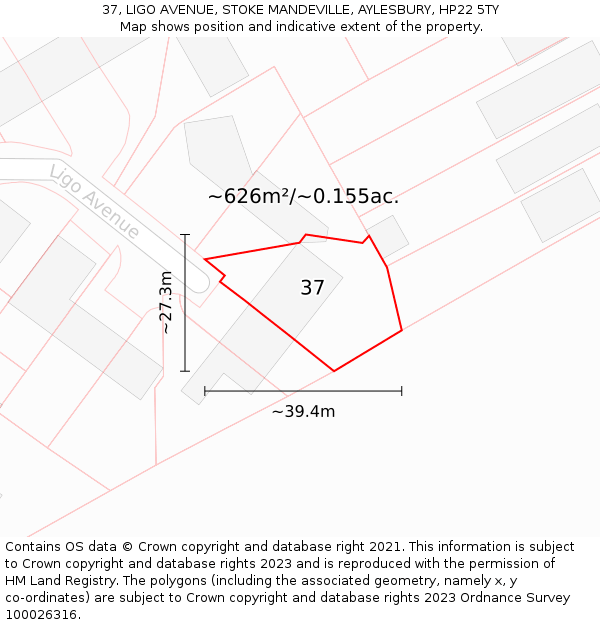 37, LIGO AVENUE, STOKE MANDEVILLE, AYLESBURY, HP22 5TY: Plot and title map