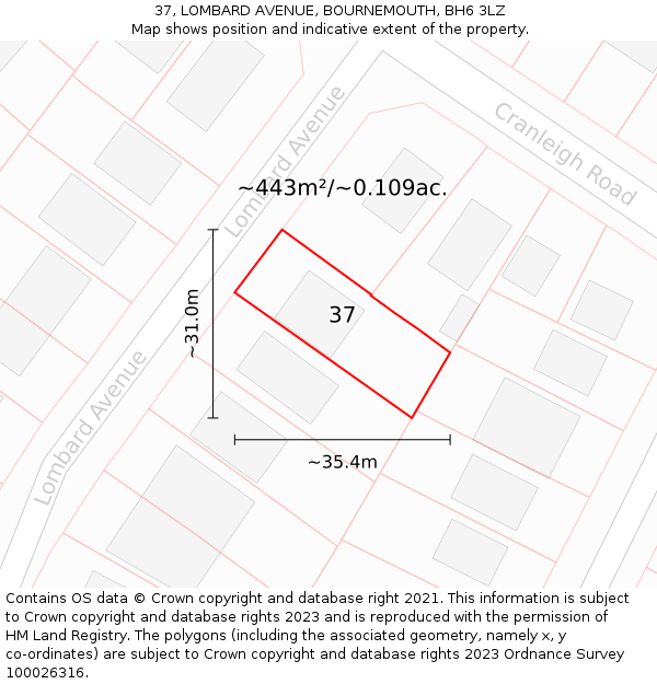 37, LOMBARD AVENUE, BOURNEMOUTH, BH6 3LZ: Plot and title map
