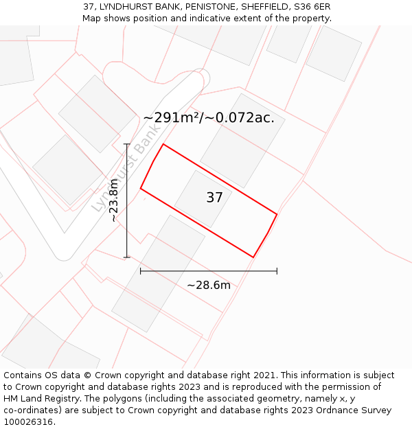 37, LYNDHURST BANK, PENISTONE, SHEFFIELD, S36 6ER: Plot and title map