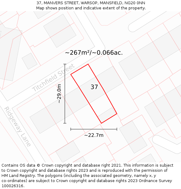 37, MANVERS STREET, WARSOP, MANSFIELD, NG20 0NN: Plot and title map