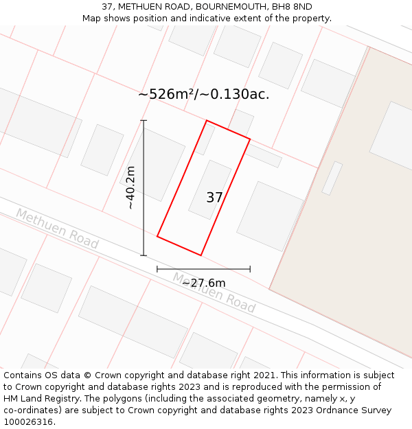 37, METHUEN ROAD, BOURNEMOUTH, BH8 8ND: Plot and title map