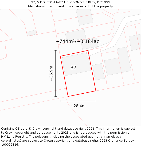 37, MIDDLETON AVENUE, CODNOR, RIPLEY, DE5 9SS: Plot and title map