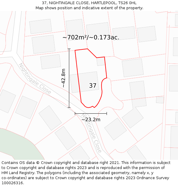 37, NIGHTINGALE CLOSE, HARTLEPOOL, TS26 0HL: Plot and title map