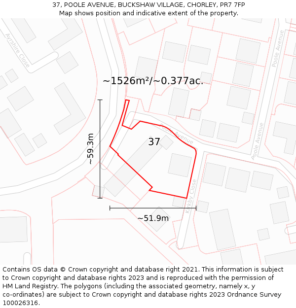 37, POOLE AVENUE, BUCKSHAW VILLAGE, CHORLEY, PR7 7FP: Plot and title map
