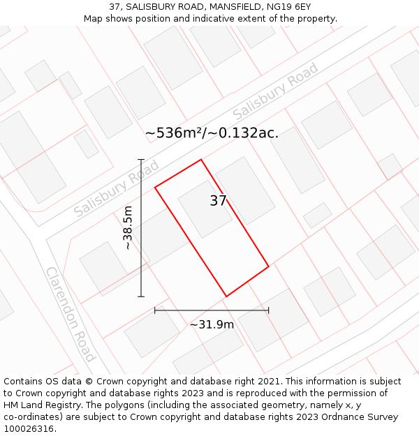 37, SALISBURY ROAD, MANSFIELD, NG19 6EY: Plot and title map