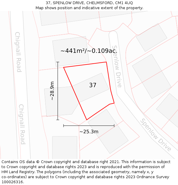 37, SPENLOW DRIVE, CHELMSFORD, CM1 4UQ: Plot and title map