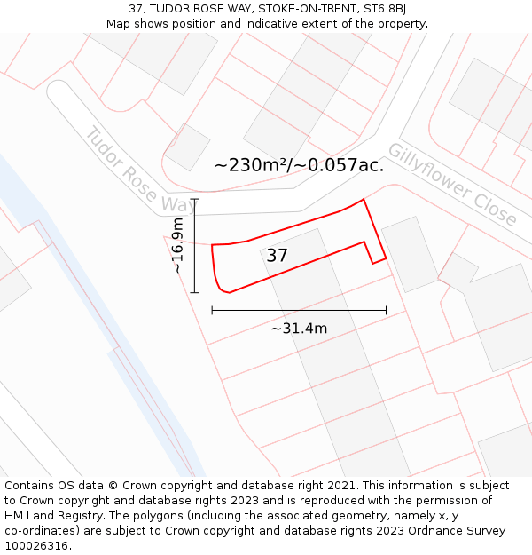 37, TUDOR ROSE WAY, STOKE-ON-TRENT, ST6 8BJ: Plot and title map