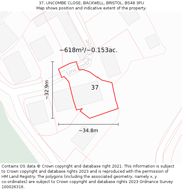 37, UNCOMBE CLOSE, BACKWELL, BRISTOL, BS48 3PU: Plot and title map