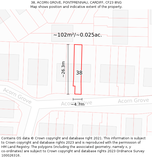 38, ACORN GROVE, PONTPRENNAU, CARDIFF, CF23 8NG: Plot and title map