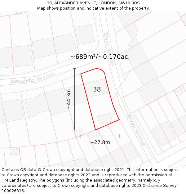 38, ALEXANDER AVENUE, LONDON, NW10 3QS: Plot and title map