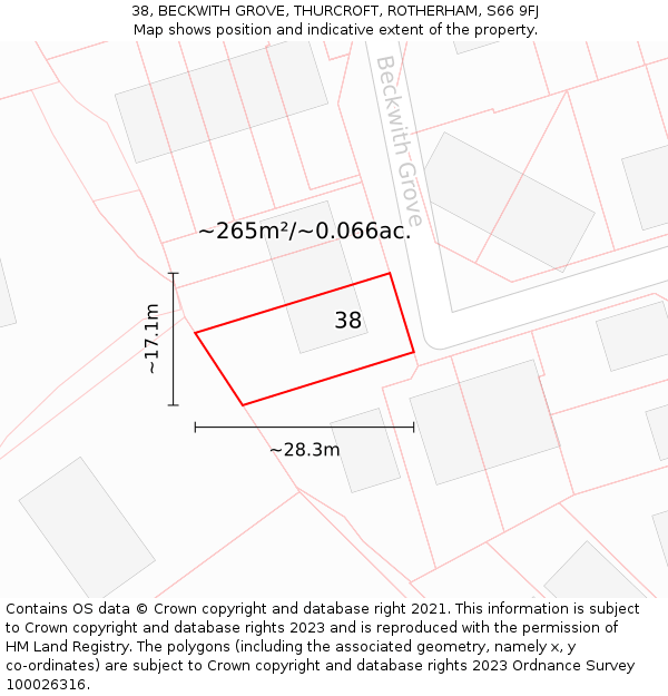38, BECKWITH GROVE, THURCROFT, ROTHERHAM, S66 9FJ: Plot and title map
