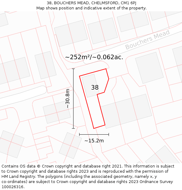 38, BOUCHERS MEAD, CHELMSFORD, CM1 6PJ: Plot and title map