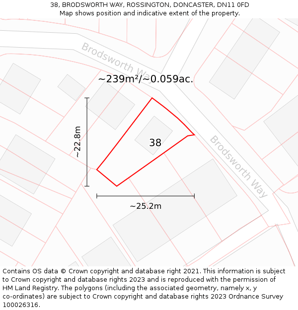 38, BRODSWORTH WAY, ROSSINGTON, DONCASTER, DN11 0FD: Plot and title map