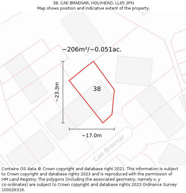 38, CAE BRAENAR, HOLYHEAD, LL65 2PN: Plot and title map