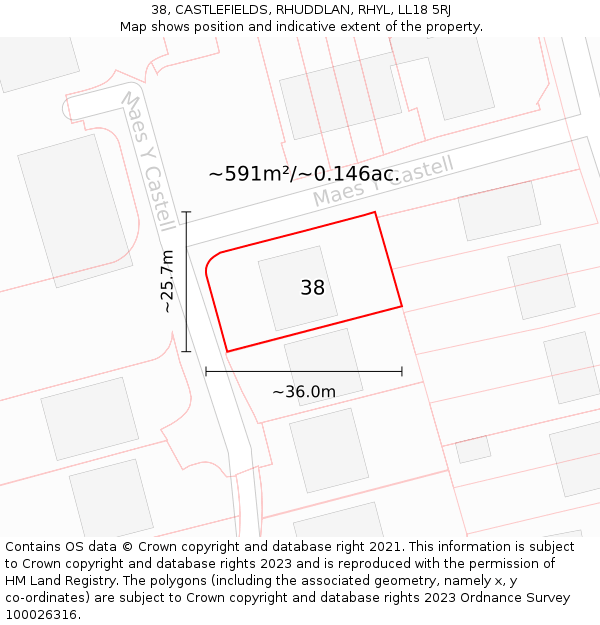 38, CASTLEFIELDS, RHUDDLAN, RHYL, LL18 5RJ: Plot and title map