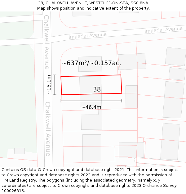 38, CHALKWELL AVENUE, WESTCLIFF-ON-SEA, SS0 8NA: Plot and title map