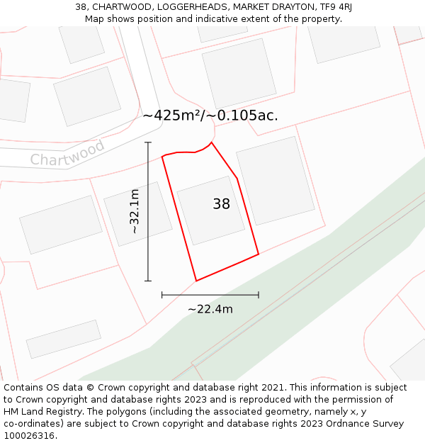 38, CHARTWOOD, LOGGERHEADS, MARKET DRAYTON, TF9 4RJ: Plot and title map