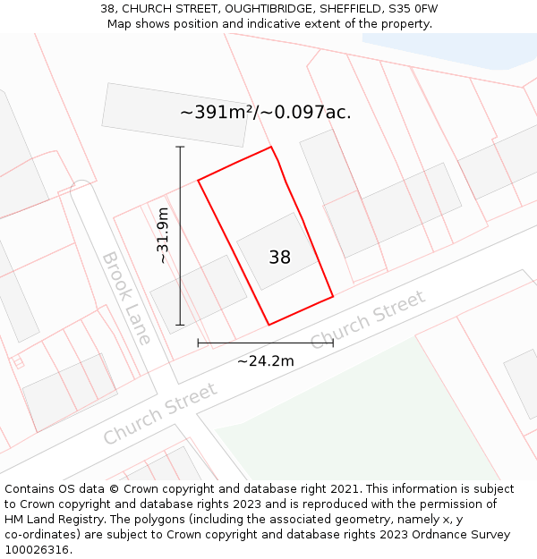 38, CHURCH STREET, OUGHTIBRIDGE, SHEFFIELD, S35 0FW: Plot and title map