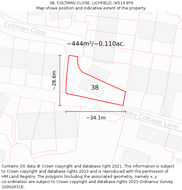 38, COLTMAN CLOSE, LICHFIELD, WS14 9YS: Plot and title map