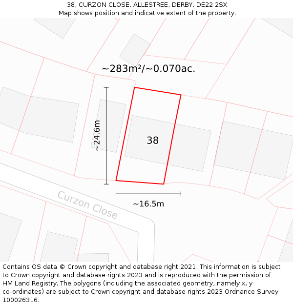 38, CURZON CLOSE, ALLESTREE, DERBY, DE22 2SX: Plot and title map