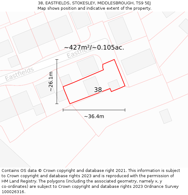38, EASTFIELDS, STOKESLEY, MIDDLESBROUGH, TS9 5EJ: Plot and title map