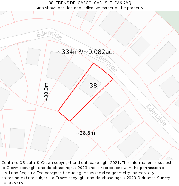 38, EDENSIDE, CARGO, CARLISLE, CA6 4AQ: Plot and title map