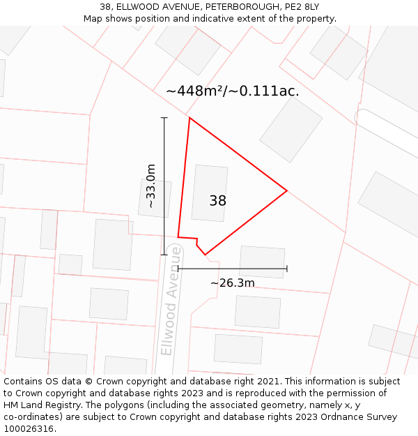 38, ELLWOOD AVENUE, PETERBOROUGH, PE2 8LY: Plot and title map