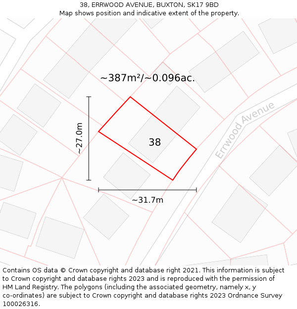 38, ERRWOOD AVENUE, BUXTON, SK17 9BD: Plot and title map