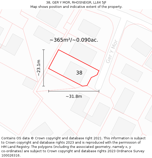 38, GER Y MOR, RHOSNEIGR, LL64 5JF: Plot and title map