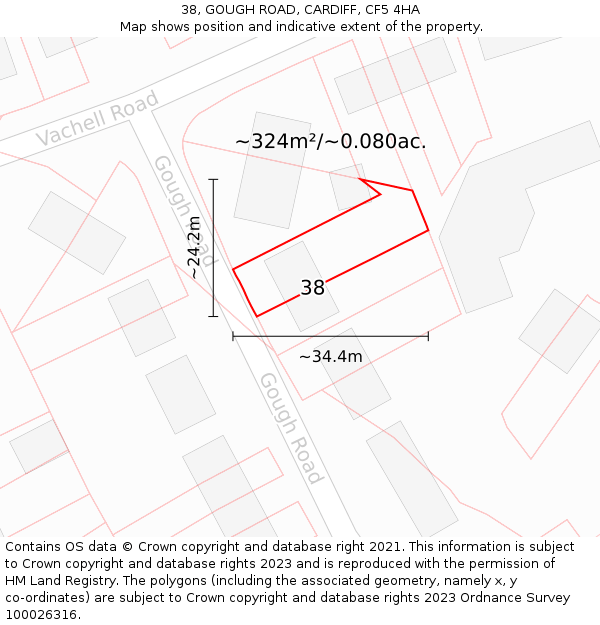 38, GOUGH ROAD, CARDIFF, CF5 4HA: Plot and title map