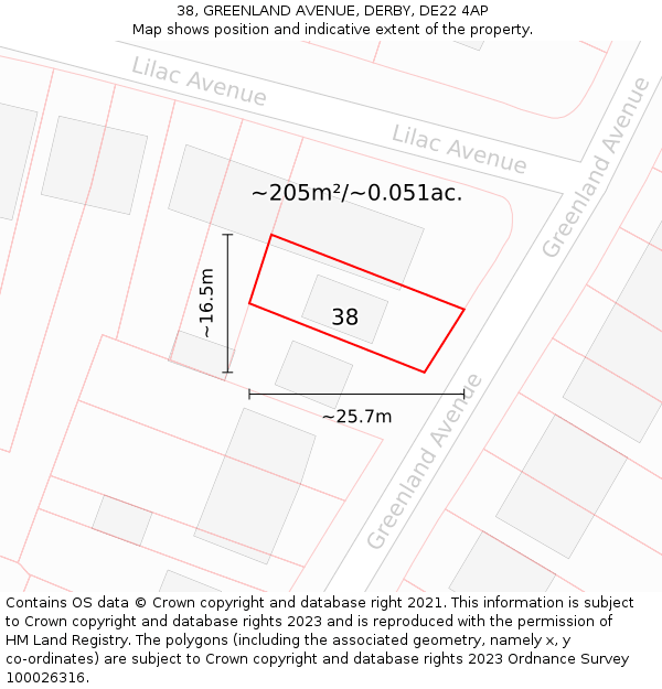 38, GREENLAND AVENUE, DERBY, DE22 4AP: Plot and title map