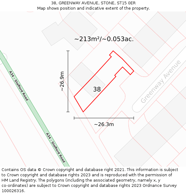 38, GREENWAY AVENUE, STONE, ST15 0ER: Plot and title map