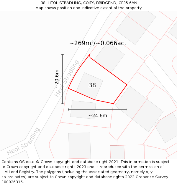 38, HEOL STRADLING, COITY, BRIDGEND, CF35 6AN: Plot and title map