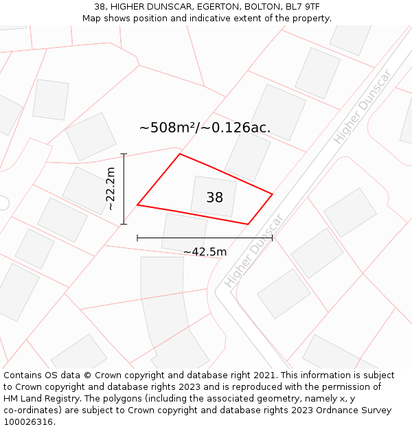 38, HIGHER DUNSCAR, EGERTON, BOLTON, BL7 9TF: Plot and title map