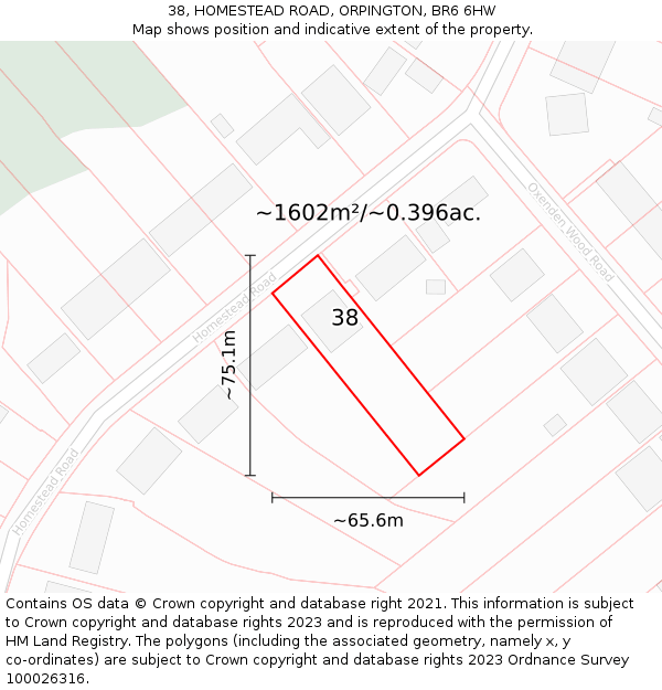 38, HOMESTEAD ROAD, ORPINGTON, BR6 6HW: Plot and title map