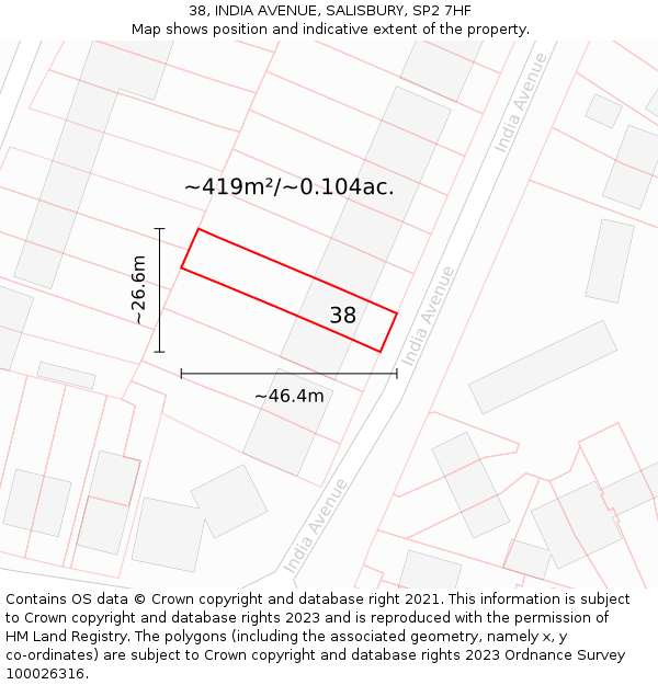38, INDIA AVENUE, SALISBURY, SP2 7HF: Plot and title map