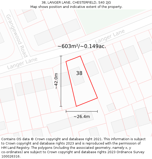 38, LANGER LANE, CHESTERFIELD, S40 2JG: Plot and title map